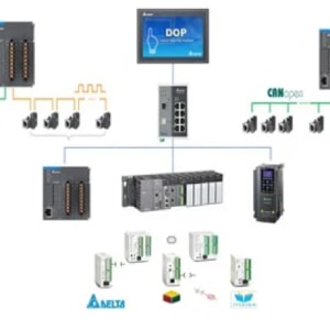 Udemy - Complete Delta Plc Programming Zero to Expert - All In One