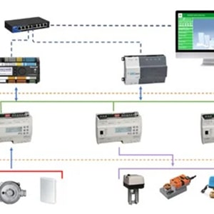 Udemy - BMS-Building Management System Fundamentals: From A to Z